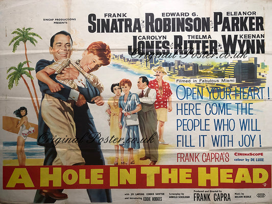 A Hole in the Head